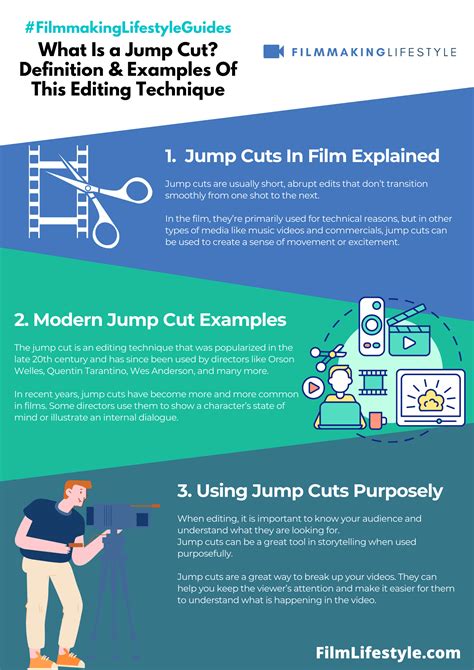 cutpu|CUTUP Definition & Usage Examples .